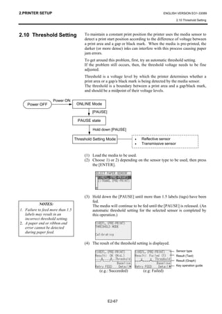 도시바프린터 TEC B-EX4T2 열전사감열 바코드프린터 매뉴얼 | PDF