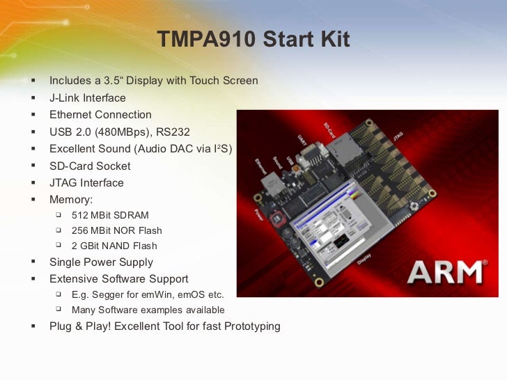 16 To 32 Bit Display – LCD Displays and Bit Color Depth – PBSNB