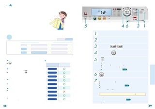 5       46   3 1
         1
         2
         3
         4
         5


         6
         7




48                      49
 