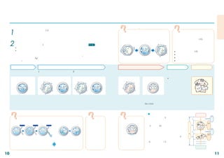 1
     2




10       11
 