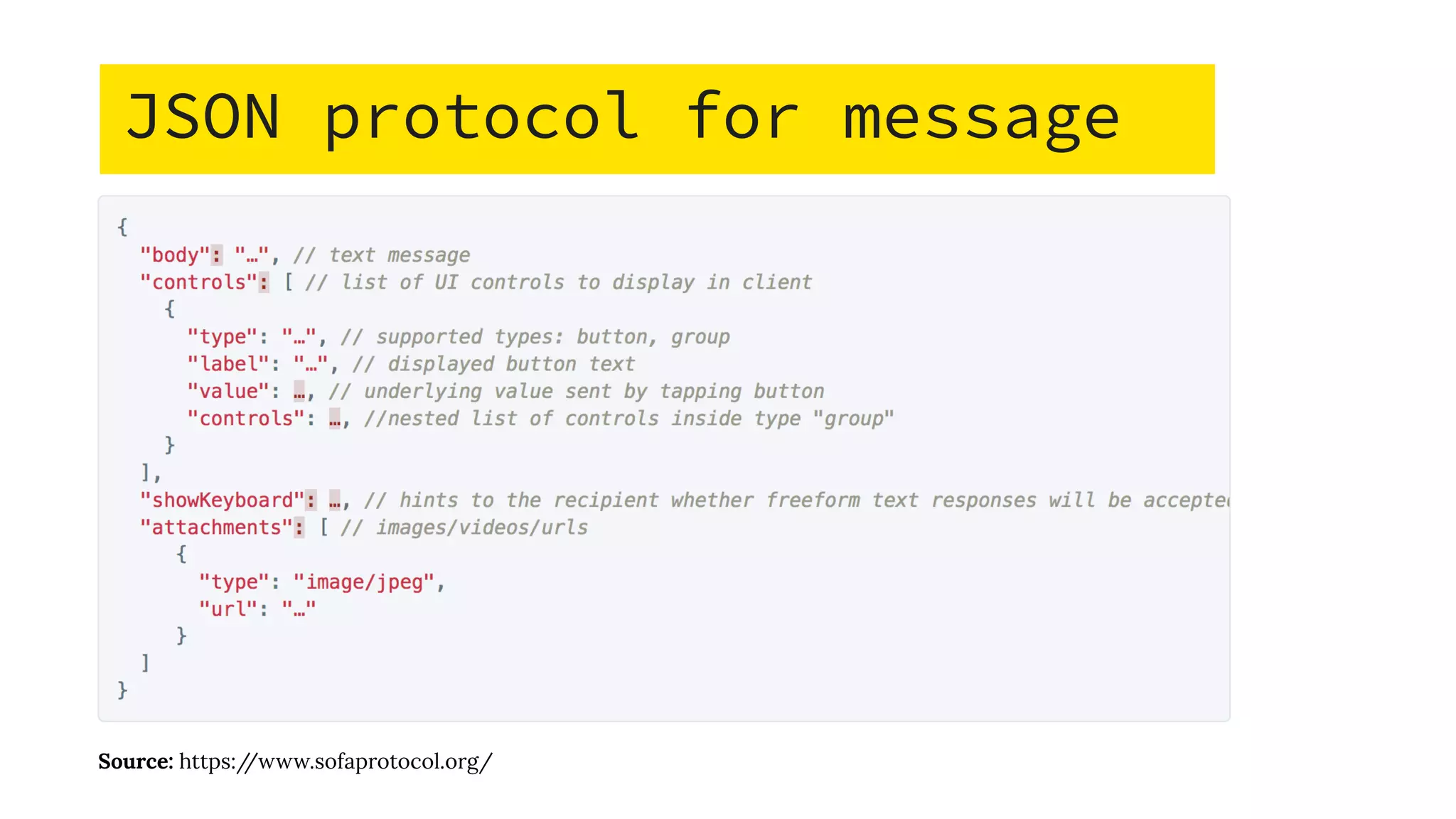 JSON protocol for message
Source: https://www.sofaprotocol.org/
 