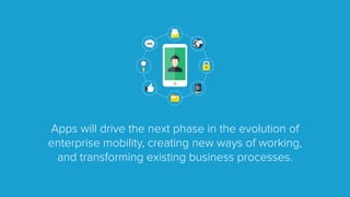 Apps will drive the next phase in the evolution of
enterprise mobility, creating new ways of working,
and transforming existing business processes.
 