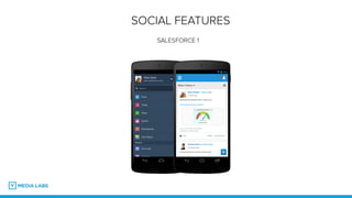 SOCIAL FEATURES
SALESFORCE 1
 