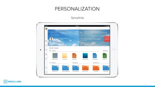 PERSONALIZATION
Syncplicity
 