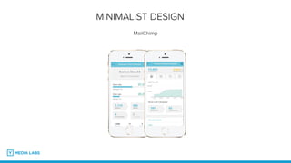 MINIMALIST DESIGN
MailChimp
 