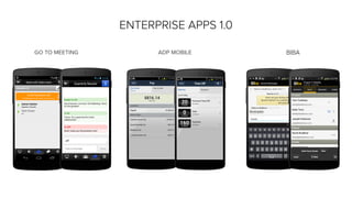 BIBAGO TO MEETING ADP MOBILE
ENTERPRISE APPS 1.0
 