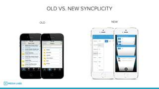 OLD VS. NEW SYNCPLICITY
OLD NEW
 