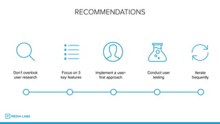 RECOMMENDATIONS
Focus on 3
key features
Implement a user-
ﬁrst approach
Conduct user
testing
Iterate
frequently
Don’t overlook
user research
 