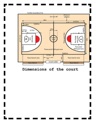 Dimensions of the court
 