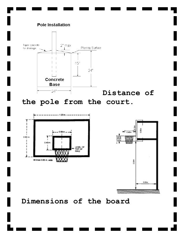 basketball backboard measurements DriverLayer Search Engine
