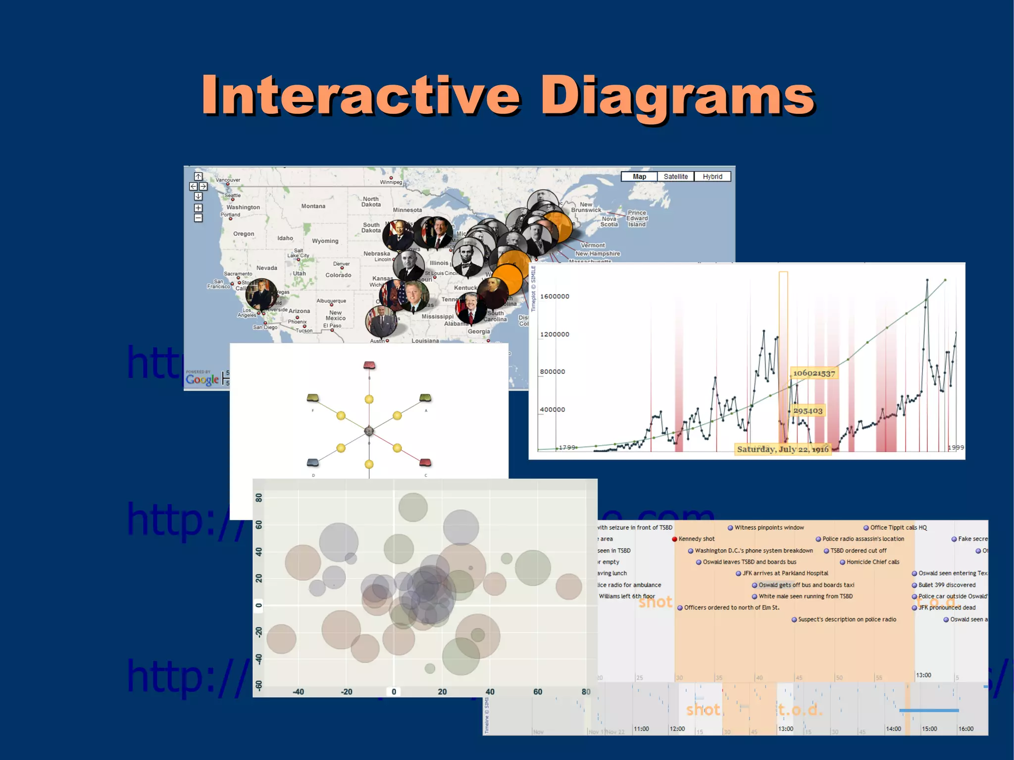 Interactive Diagrams



http://simile.mit.edu


http://birdeye.googlecode.com


http://www.quietlyscheming.com/blog/charts/i
 