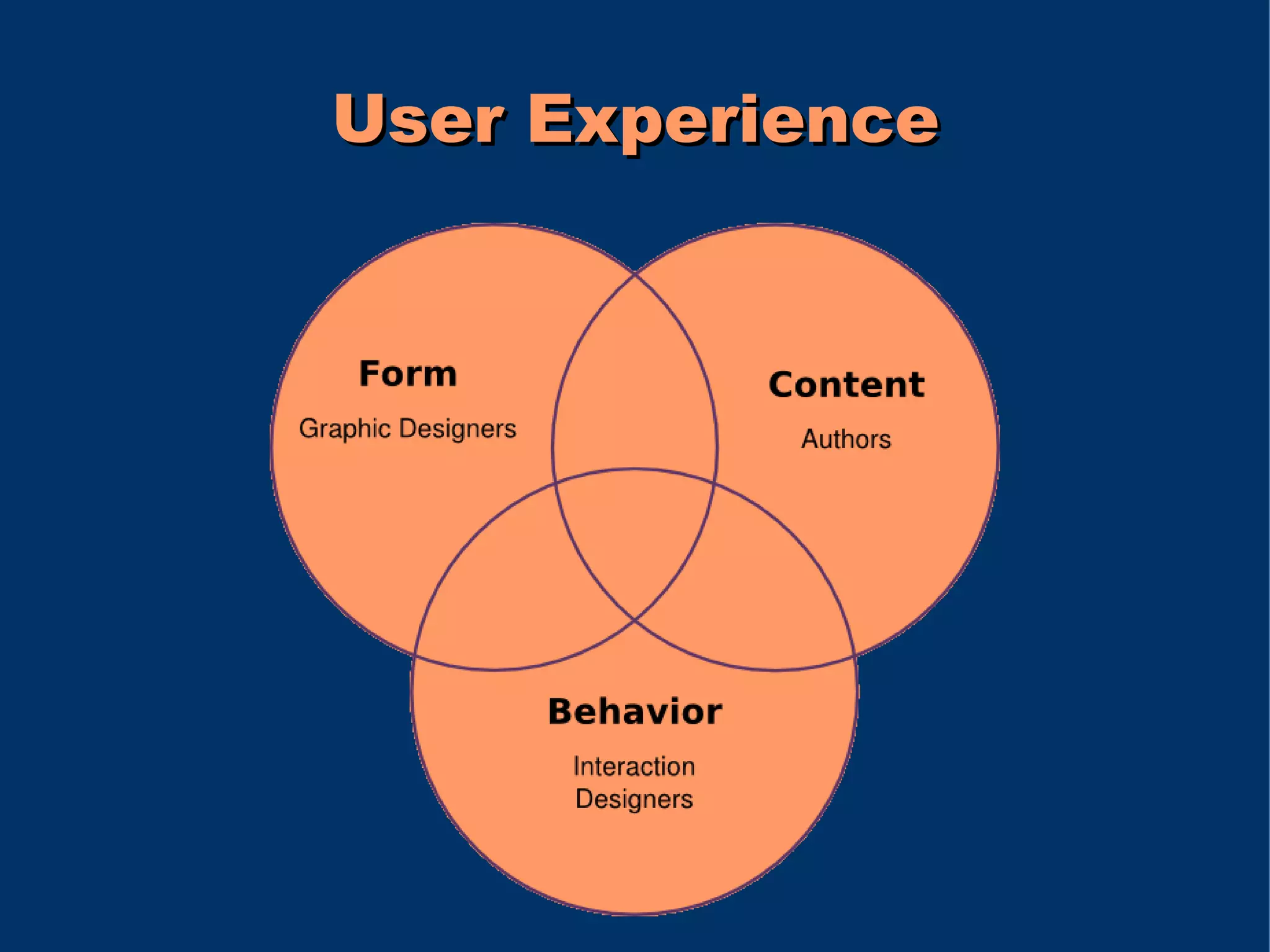 User Experience
 