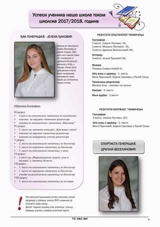 8
Успеси ученика наше школе током
школске 2017/2018. године
РЕЗУЛТАТИ ОПШТИНСКОГ ТАКМИЧЕЊА
Географија
2.место :Јована Пуповац VII1
3.место: Миљана Убипарип VII1
3.место: Драгана Веселиновић VIII1
Историја
3.место: Јелена Ђаковић VIII1
Физика
Похвала Стефан Кабић VI1
Шта знаш о здрављу - 1. место
Мила Пејиновић, Бојана Граховац и Ћалић Сања
Такмичење рецитатора:
Милана Киш - пласман на зонско
Рукомет - 3. место
Мали фудбал - 2.место
_____________________________________________________________________________________________
ТО СМО МИ
ЂАК ГЕНЕРАЦИЈЕ - ЈЕЛЕНА ЂАКОВИЋ
Образовна биографија:
III разред
 3.место на општинском такмичењу из математике
 пласман на окружно такмичење рецитатора
 похвала из математичког такмичења „Мислиша“
IV разред
 2. место на ликовном конкурсу „Крв живот значи“
 пласман на окружно такмичење рецитатора
 пласман на покрајинску смотру рецитатора
V разред
 2. место на општинском такмичењу из биологије
 3. место на окружном такмичењу из биологије
 3. место на општинском такмичењу у шаху
VI разред
 2.место на „Марковданском сусрету деце и
песника“ у ликовној области
VII разред
 2. место на општинском такмичењу из биологије
 1. место на окружном такмичењу из биологије
 учешће на републичком такмичењу из биологије
VIII разред
 3. место на општинском такмичењу из историје
Јелена је свестрана
особа.Занимају је
разне ствари. Већ
дуги низ година бави
се сликањем и
цртањем.Играла је
фолклор у КУД у
Гакову .Каже да је
добијањем титуле
ђака генерације
направила први
корак до испуњења
својих снова.
На прошлогодишњем упису ученика осмог
разреда у средњу школу 84% ученика је
уписало прву жељу.
Десет година уназад сви ученици упишу
средњу школу у првом уписном кругу.
РЕЗУЛТАТИ ОКРУЖНОГ ТАКМИЧЕЊА
Географија
3.место :Јована Пуповац VII1
Шта знаш о здрављу - 3. место
Мила Пејиновић, Бојана Граховац и Ћалић Сања
СПОРТИСТА ГЕНЕРАЦИЈЕ
ДРАГАНА ВЕСЕЛИНОВИЋ
 
