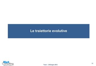 Le traiettorie evolutive




                                11
        Tosm – 28 Giugno 2012
 