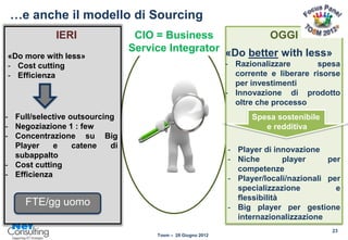 …e anche il modello di Sourcing
             IERI                CIO = Business            OGGI
                                Service Integrator «Do better with less»
«Do more with less»
- Cost cutting                                               - Razionalizzare       spesa
- Efficienza                                                   corrente e liberare risorse
                                                               per investimenti
                                                             - Innovazione di prodotto
                                                               oltre che processo
- Full/selective outsourcing                                       Spesa sostenibile
- Negoziazione 1 : few                                                e redditiva
- Concentrazione su Big
  Player     e    catene   di                                - Player di innovazione
  subappalto                                                 - Niche        player     per
- Cost cutting                                                 competenze
- Efficienza                                                 - Player/locali/nazionali per
                                                               specializzazione          e
                                                               flessibilità
     FTE/gg uomo                                             - Big player per gestione
                                                               internazionalizzazione
                                                                                       23
                                     Tosm – 28 Giugno 2012
 