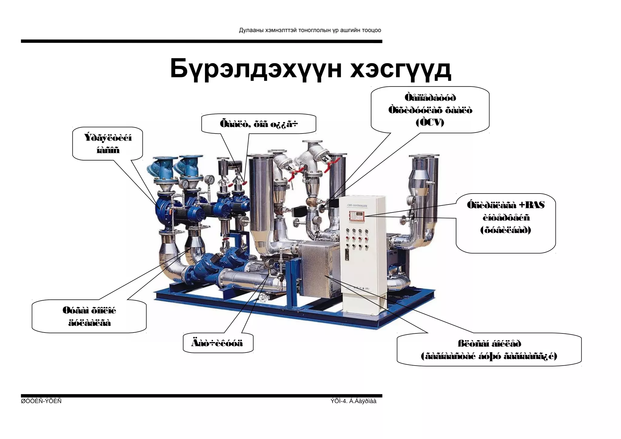 Дулааны хэмнэлттэй тоноглолын үр ашгийн тооцоо

Бүрэлдэхүүн хэсгүүд
Òåìïåðàòóð
Òîõèðóóëàõ õààëò
(ÒCV)

Õààëò, õîã ø¿¿ã÷
Ýðãýëòèéí
íàñîñ

Óäèðäëàãà +BAS
èíòåðôåéñ
(õóâèëáàð)

Øóãàì õîîëîé
äóëààëãà
Äàò÷èêóóä

ØÓÒÈÑ-ÝÕÈÑ

ßëòñàí áîéëåð
(ãàãíààñòàé áóþó ãàãíààñã¿é)

ÝÕÌ-4. Á.Áàÿðìàà

 