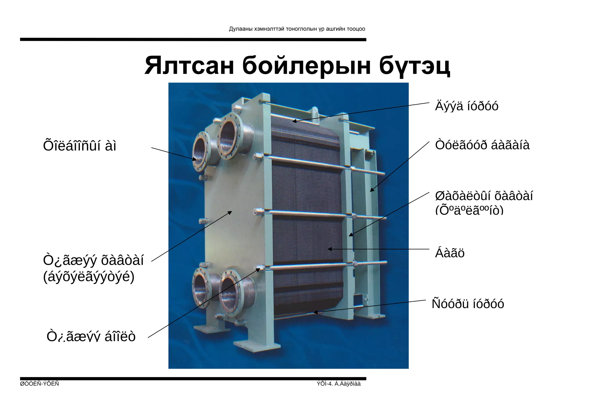 Дулааны хэмнэлттэй тоноглолын үр ашгийн тооцоо

Ялтсан бойлерын бүтэц
Äýýä íóðóó

Õîëáîîñûí àì

Òóëãóóð áàãàíà

Øàõàëòûí õàâòàí
(Õºäºëãººíò)
Áàãö

Ò¿ãæýý õàâòàí
(áýõýëãýýòýé)

Ñóóðü íóðóó

Ò¿ãæýý áîîëò

ØÓÒÈÑ-ÝÕÈÑ

ÝÕÌ-4. Á.Áàÿðìàà

 