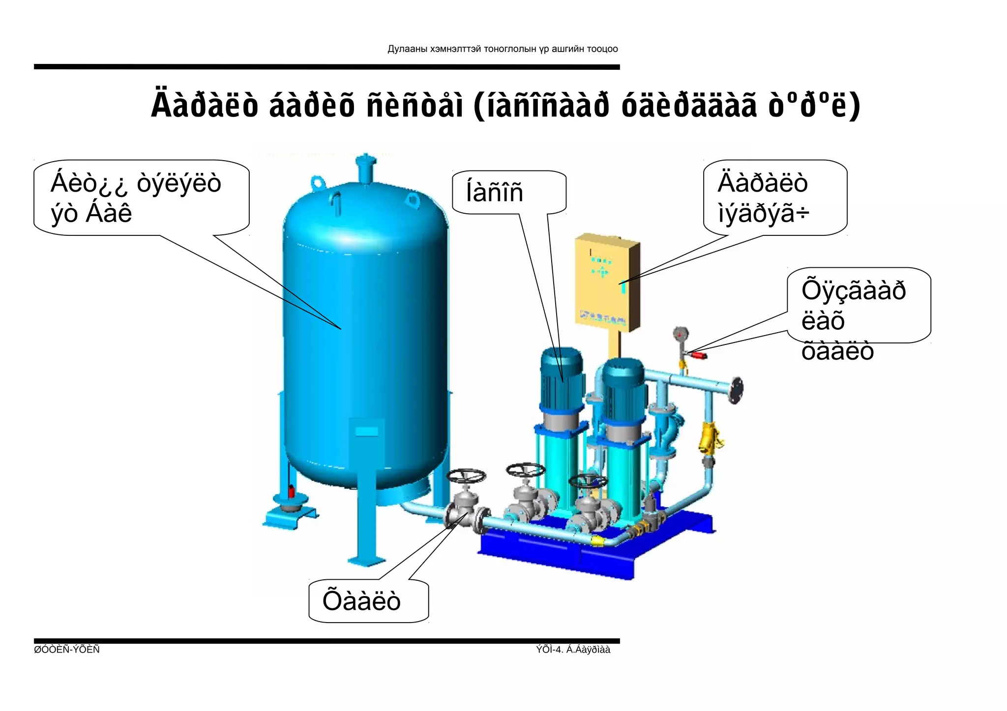 Дулааны хэмнэлттэй тоноглолын үр ашгийн тооцоо

Äàðàëò áàðèõ ñèñòåì (íàñîñààð óäèðääàã òºðºë)
Áèò¿¿ òýëýëò
ýò Áàê

Äàðàëò
ìýäðýã÷

Íàñîñ

Õÿçãààð
ëàõ
õààëò

Õààëò
ØÓÒÈÑ-ÝÕÈÑ

ÝÕÌ-4. Á.Áàÿðìàà

 