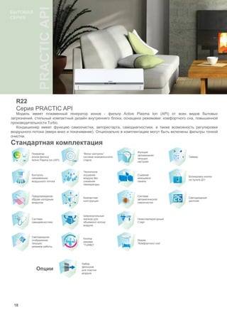 18
Стандартная комплектация
Генератор
ионов-фильтр
Active Plasma Ion (API)
“Вольт-контроль”
система низковольтного
старта
Функция
запоминания
текущих
настроек
Таймер
Контроль
направления
воздушного потока
Технология
осушения
воздуха без
снижения
температуры
Съемная
моющаяся
панель
Блокировка кнопок
на пульте Д/У
Предупреждение
обдува холодным
воздухом
Компактная
конструкция
Система
автоматической
самоочистки
Светодиодный
дисплей
Система
самодиагностики
Широкоугольные
жалюзи для
объемного потока
воздуха
Низкотемпературный
Старт
Светодиодное
отображение
текущих
режимов работы
Кнопка
режима
“TURBO”
Режим
“Комфортного сна”
 
Опции
Набор
фильтров
для очистки
воздуха
R22
Серия PRACTIC API
Модель имеет плазменный генератор ионов - фильтр Active Plasma Ion (API) от всех видов бытовых
загрязнений, стильный компактный дизайн внутреннего блока, оснащена режимами: комфортного сна, повышенной
производительности Turbo.
Кондиционер имеет функцию самоочистки, авторестарта, самодиагностики, а также возможность регулировки
воздушного потока (вверх-вниз и покачивание). Опционально в комплектацию могут быть включены фильтры тонкой
очистки.
БЫТОВАЯ
СЕРИЯ
PRACTICAPI
 