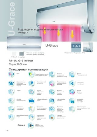 Multi
2
Стандартная комплектация
Серия U-Grace
R410A, G10 Inverter
U-Grace
Режим
“Комфортного сна”
Кнопка
режима
“TURBO”
Блокировка
кнопок на
пульте Д/У
“Вольт-контроль”
система низковольтного
старта
Контроль
направления
воздушного потока
Предупреждение
обдува холодным
воздухом
Функция
запоминания
текущих
настроек
Светодиодный
дисплей
Технология
осушения
воздуха без
снижения
температуры
Система
автоматической
самоочистки
Бесшумная
конструкция
Многоскоростной
вентилятор
Дисплей
отображения
текущего
времени
Съемная моющаяся
панель
Технология
“Интеллектуального
размораживания”
Светодиодное
отображение
текущих режимов
работы
I Feel
Широкоугольные
жалюзи для
объемного потока
воздуха
Таймер
Система
самодиагностики
Технология
инверторного
управления
Низкотемпературный
Старт
Опция
Набор
фильтров для
очистки воздуха
Генератор ионов-фильтр
Active Plasma Ion (API)
В-белый А-серебро
U-Grace
Сменные панели: выберите
под стиль вашего интерьера
Водопадная подача теплого потока
воздуха
24
0
Эффективный обогрев при -15 С
 
