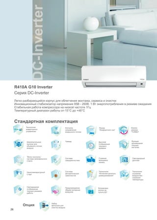 R410А G10 Inverter
Серия DC-Inverter
DC-Inverter
Легко разбирающийся корпус для облегчения монтажа, сервиса и очистки
Инновационный стабилизатор напряжения 95В - 260В.
Температурный диапазон работы от-15°C до +48°C
1 Вт энергопотребления в режиме ожидания
Стабильная работа компрессора на низкой частоте 1Гц
Стандартная комплектация
26
Опция
Набор
фильтров для
очистки воздуха
Контроль
направления
воздушного потока
Режим
“Комфортного сна”
Предупреждение
обдува холодным
воздухом
Широкоугольные
жалюзи для
обьемного потока
воздуха
Таймер
Система
самодиагностики
Дисплей
отображения
текущего
времени
Съемная
моющаяся
панель
Функция
запоминания
текущих
настроек
Кнопка
режима
“TURBO”
Блокировка
кнопок на
пульте Д/У
Светодиодный
дисплей
Низкотемпературный
Старт
Светодиодное
отображение
текущих режимов
работы
Технология
осушения
воздуха без
снижения
температуры
Система
автоматической
самоочистки
“Вольт-контроль”
система низковольтного
старта
Технология
“Интеллектуального
размораживания”
Технология
инверторного
управления
 