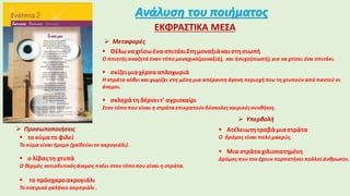 Ανάλυση του ποιήματος
ΕΚΦΡΑΣΤΙΚΑ ΜΕΣΑ
 Μεταφορές
 Θέλωναχτίσωένα σπιτάκιΣτημοναξιάκαιστησιωπή
Ο ποιητήςαναζητά έναν τόπο μοναχικό(μοναξιά), και ήσυχο(σιωπή),για να χτίσει ένα σπιτάκι.
 σκίζει μιαχέρσααπλοχωριά
Η στράτα κόβει και χωρίζει στη μέση μια απέραντη άγονη περιοχή που τη χτυπούν από παντού οι
άνεμοι.
 σκληράτη δέρνειτ' αγριοκαίρι
Στον τόπο που είναι η στράτα επικρατούνδύσκολεςκαιρικέςσυνθήκες.
 Προσωποποιήσεις
 το κύμα το φιλεί
Το κύμα είναι ήρεμο (χαїδεύει το ακρογιάλι).
 ο λίβαςτη χτυπά
Ο θερμός νοτιοδυτικόςάνεμος πνέει στον τόπο που είναι η στράτα.
 το πρόσχαροακρογιάλι
Το ονειρικό γαλήνιο ακρογιάλι .
 Υπερβολή
 Ατέλειωτητραβά μιαστράτα
Ο δρόμος είναι πολύ μακρύς.
 Μια στράτα χιλιοπατημένη
Δρόμοςπου τον έχουν περπατήσει πολλοί άνθρωποι.
 