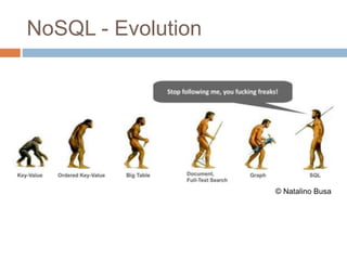 NoSQL - Evolution
© Natalino Busa
 