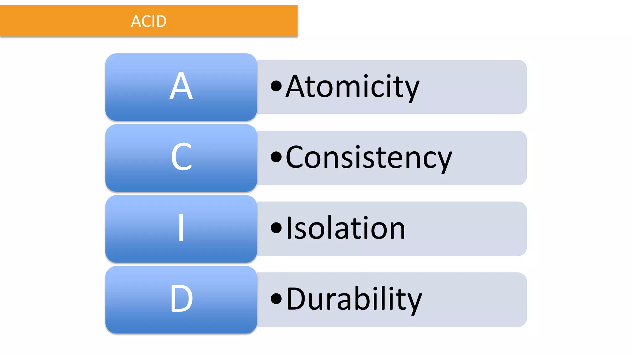 ACID

A

•Atomicity

C

•Consistency

I

•Isolation

D

•Durability

 
