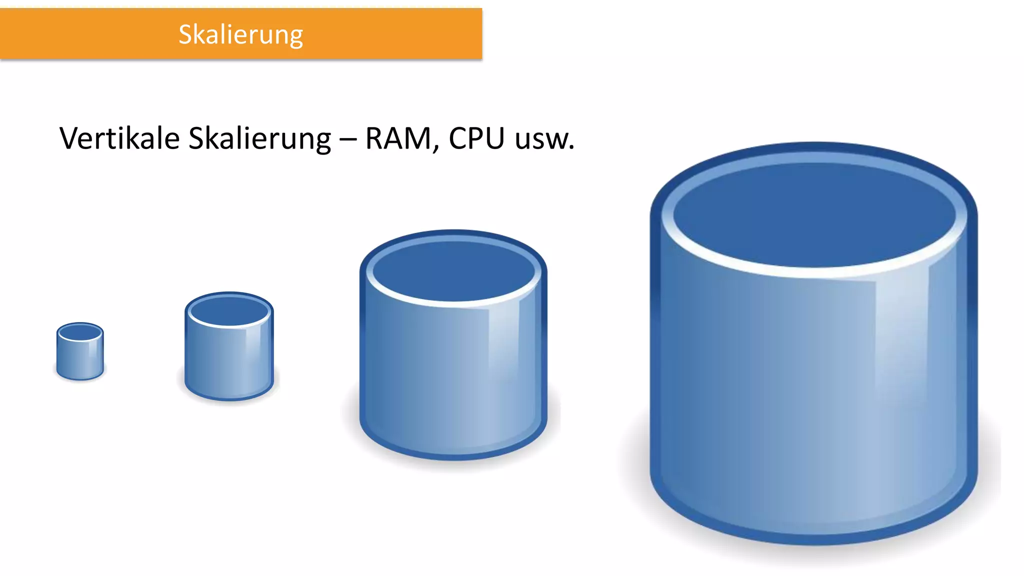 Skalierung

Vertikale Skalierung – RAM, CPU usw.

 
