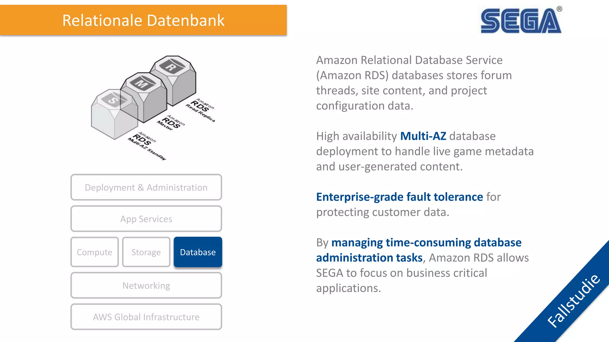 Relationale Datenbank
Amazon Relational Database Service
(Amazon RDS) databases stores forum
threads, site content, and project
configuration data.
High availability Multi-AZ database
deployment to handle live game metadata
and user-generated content.
Deployment & Administration
App Services
Compute

Storage

Database

Networking
AWS Global Infrastructure

Enterprise-grade fault tolerance for
protecting customer data.
By managing time-consuming database
administration tasks, Amazon RDS allows
SEGA to focus on business critical
applications.

 