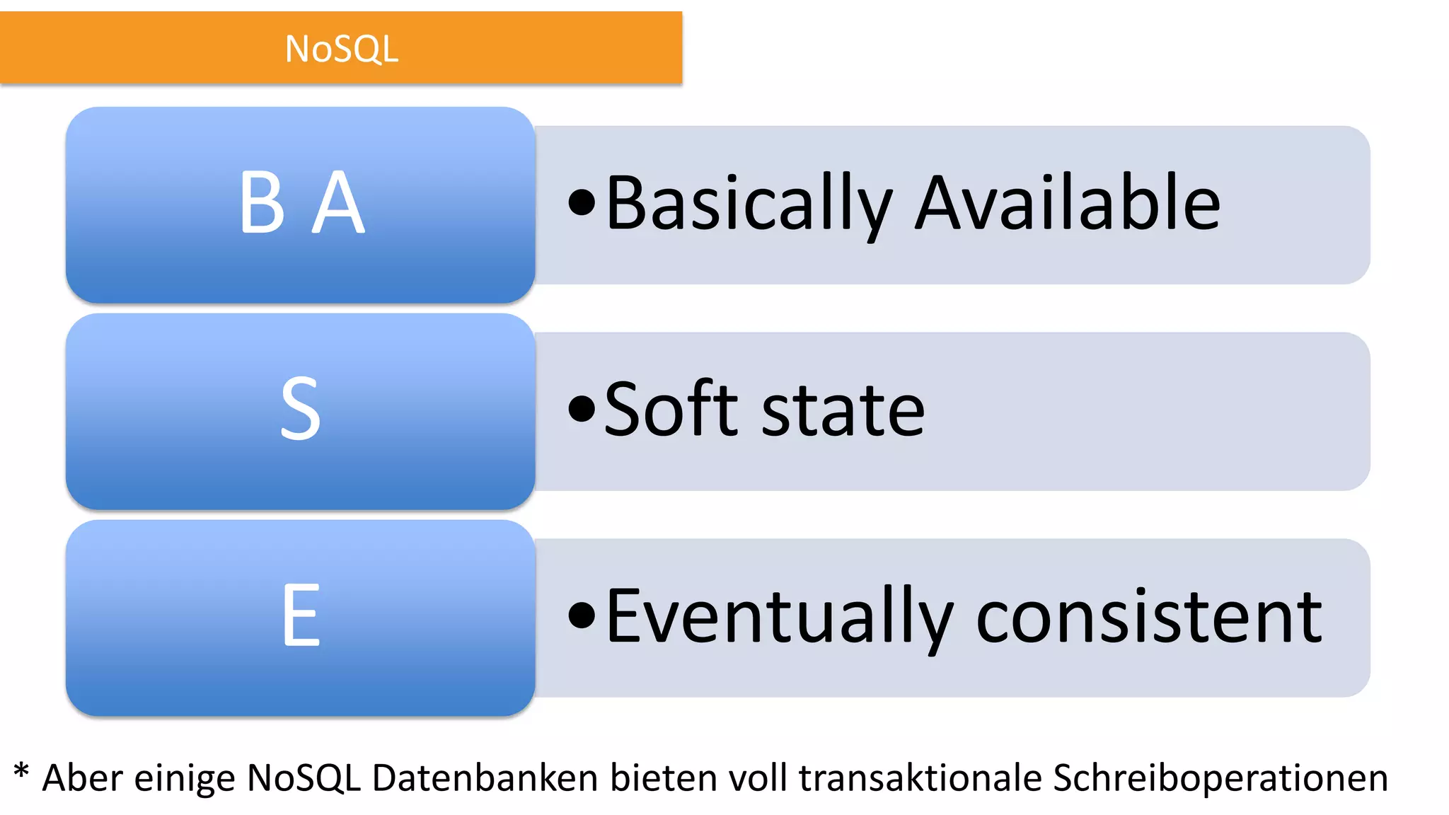 NoSQL

BA

•Basically Available

S

•Soft state

E

•Eventually consistent

* Aber einige NoSQL Datenbanken bieten voll transaktionale Schreiboperationen

 