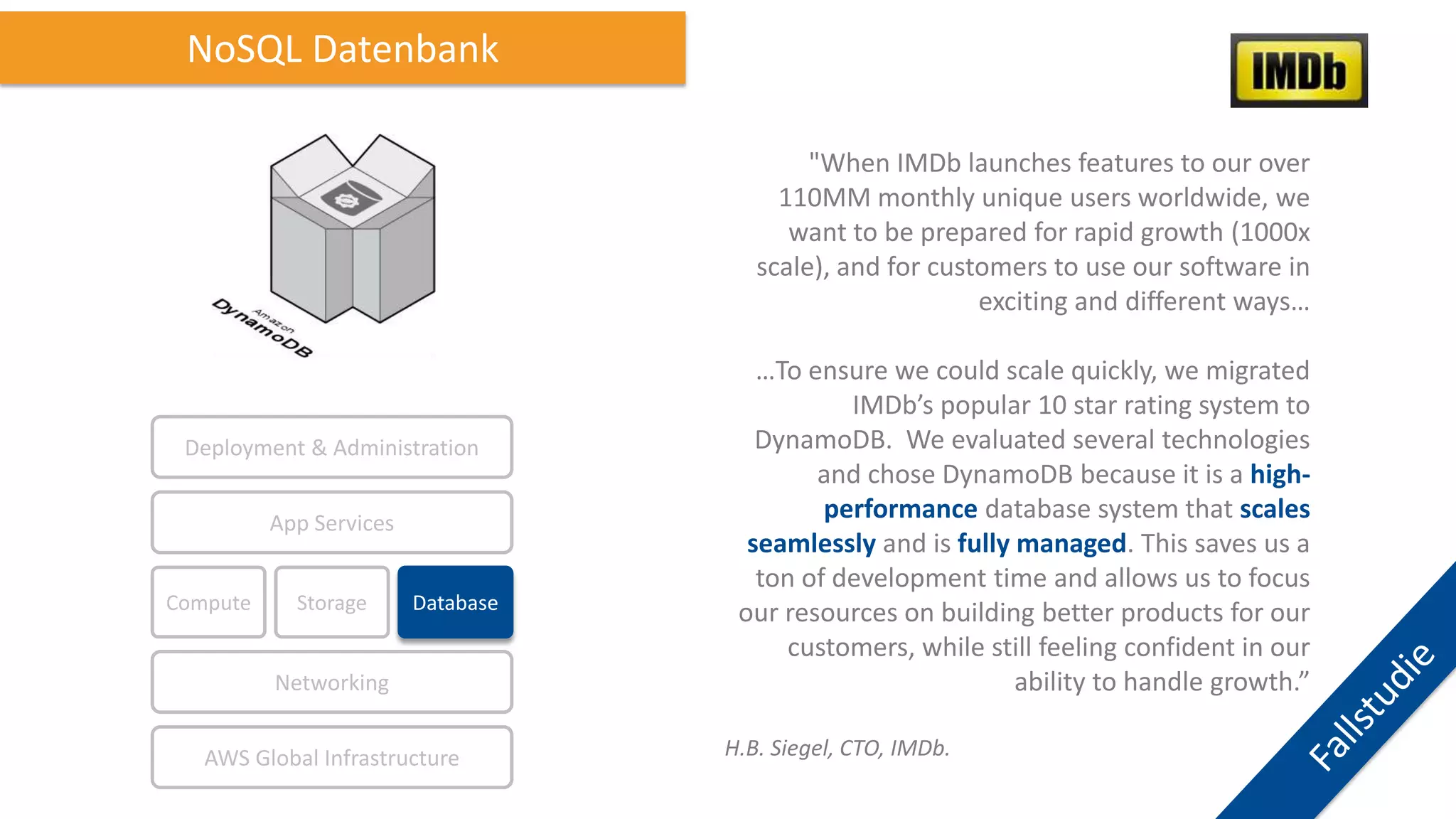 NoSQL Datenbank
"When IMDb launches features to our over
110MM monthly unique users worldwide, we
want to be prepared for rapid growth (1000x
scale), and for customers to use our software in
exciting and different ways…

Deployment & Administration
App Services
Compute

Storage

Database

Networking
AWS Global Infrastructure

…To ensure we could scale quickly, we migrated
IMDb’s popular 10 star rating system to
DynamoDB. We evaluated several technologies
and chose DynamoDB because it is a highperformance database system that scales
seamlessly and is fully managed. This saves us a
ton of development time and allows us to focus
our resources on building better products for our
customers, while still feeling confident in our
ability to handle growth.”
H.B. Siegel, CTO, IMDb.

 