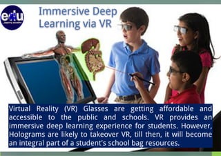 Future of Educational Technology | PDF