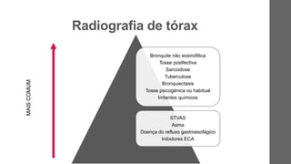 Radiografia de tóraxMAISCOMUM
Bronquite não eosinófilica
Tosse postfectiva
Sarcoidose
Tuberculose
Bronquiectasis
Tosse psicogénica ou habitual
Irritantes químicos
STVAS
Asma
Doença do refluxo gastroesofágico
Inibidores ECA
 