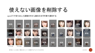 欅坂46のメンバーを識別するアルゴリズムを作る
