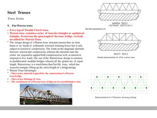 Steel Trusses
Truss forms
9.


Flat Warren truss:
It is a typeof Parallel Chord truss.
Warren truss containsa series of isosceles triangles or equilateral
triangles. To increase the span lengthof the truss bridge, verticals
are added for Warren Truss.
The unique design of aWarren truss structureensures that no strut,
beam or tie bends or withstands torsional straining forces but is only
subject to tensionor compression. The loads on the diagonals alternate
between tensionand compression,whereas the elements near the
center are requiredto supportboth compression as well as tensionin
response to live loads. The use of the Warrentruss design is common
in prefabricated modular bridges wherein all the girders are of equal
length. Warrentruss is a notchbetter than Neville truss, which has
isosceles triangles filling up the entirelength of a bridgedesign.
Warren TrussAdvantages
- There is less material required for the constructionof aWarren
truss bridge.

Simple representation of aFlat warren truss


 - There is less blockage of view.
 - The constituents of aWarren truss bridgecan be assembledpiece wise.
Representation of a Pratttruss showing jointing
 