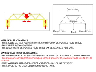 WARREN TRUSS ADVANTAGES
- THERE IS LESS MATERIAL REQUIRED FOR THE CONSTRUCTION OF A WARREN TRUSS BRIDGE.
- THERE IS LESS BLOCKAGE OF VIEW.
- THE CONSTITUENTS OF A WARREN TRUSS BRIDGE CAN BE ASSEMBLED PIECE WISE.
WARREN TRUSS BRIDGE DISADVANTAGES
- THE MAINTENANCE OF THE JOINTS AND FITTINGS OF A WARREN TRUSS BRIDGE COULD BE EXPENSIVE.
- THE CALCULATIONS TO DETERMINE THE LOAD-BEARING CAPACITY OF A WARREN TRUSS BRIDGE CAN BE
HASSLING.
- MANY WARREN TRUSS BRIDGES ARE NOT AESTHETICALLY APPEALING TO THE EYE.
- THERE COULD BE TOO MUCH DEFLECTION FOR LONG SPANS.
 