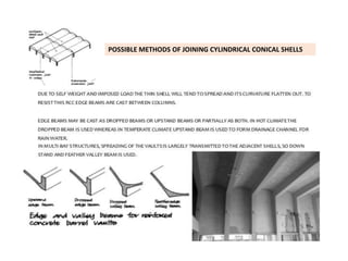 POSSIBLE METHODS OF JOINING CYLINDRICAL CONICAL SHELLS
 