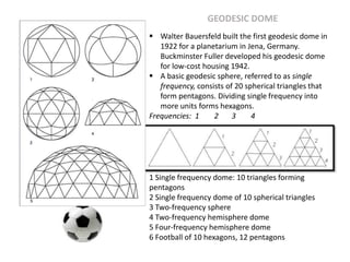  Walter Bauersfeld built the first geodesic dome in
1922 for a planetarium in Jena, Germany.
Buckminster Fuller developed his geodesic dome
for low-cost housing 1942.
 A basic geodesic sphere, referred to as single
frequency, consists of 20 spherical triangles that
form pentagons. Dividing single frequency into
more units forms hexagons.
Frequencies: 1 2 3 4
GEODESIC DOME
1 Single frequency dome: 10 triangles forming
pentagons
2 Single frequency dome of 10 spherical triangles
3 Two-frequency sphere
4 Two-frequency hemisphere dome
5 Four-frequency hemisphere dome
6 Football of 10 hexagons, 12 pentagons
 