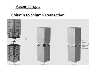 Assembling….
18
Column to column connection
 