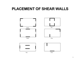 PLACEMENT OF SHEAR WALLS
204
 
