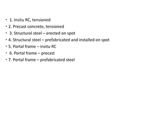  Common Structural Forms Common Structural Forms for Long Span
Building Structures for Long Span Building Structures
 1. Insitu RC, tensioned
 2. Precast concrete, tensioned
 3. Structural steel – erected on spot
 4. Structural steel – prefabricated and installed on spot
 5. Portal frame – insitu RC
 6. Portal frame – precast
 7. Portal frame – prefabricated steel
 
