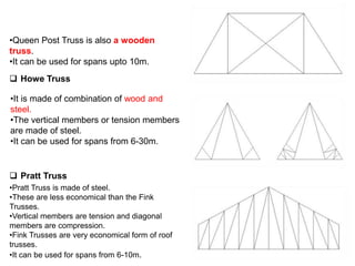  Queen Post Truss
•Queen Post Truss is also a wooden
truss.
•It can be used for spans upto 10m.
 Howe Truss
•It is made of combination of wood and
steel.
•The vertical members or tension members
are made of steel.
•It can be used for spans from 6-30m.
 Pratt Truss
•Pratt Truss is made of steel.
•These are less economical than the Fink
Trusses.
•Vertical members are tension and diagonal
members are compression.
•Fink Trusses are very economical form of roof
trusses.
•It can be used for spans from 6-10m.
 