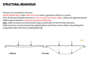 Elements of a membrane structure:
•Highly flexible fabric held under tension in order to generate stiffness in surface
•One-dimensional flexible elements i.e. ties or cables to creates ridges, valleys and edge boundaries
•Rigid support members sustaining compression/bending
Note: Cable structures are constructed using a combination of the first two elements.
Cable structures can be tensioned by applying direct axial forces to the cables or by loading free
suspended cables with heavy cladding/decking.
 