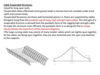 Cable Suspended Structures
•Used for long-span roofs.
•Suspended cables effectively resist gravity loads in tension burt are unstable under wind
uplift and uneven loads.
•Suspended Structures are those with horizontal planes i.e. floors are supported by cables
(hangers) hung from the parabolic sag of large, high-strength steel cables. The strength of a
suspended structure is derived from the parabolic form of the sagging high strength cable.
To make this structure more efficient, the parabolic form is so designed that its shape
closely follows the exact form of the moment diagrams.
•The large curving cable may consist of many smaller cables which are tightly spun together.
As the cables are being spun together, they are also stretched over the span and attached
to the supports.
 