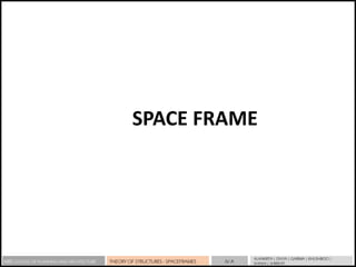 SPACEFRAMES
MBS SCHOOL OF PLANNING AND ARCHITECTURE THEORY OF STRUCTURES - SPACEFRAMES IV A
ALANKRITA | DIVYA | GARIMA | KHUSHBOO |
SHASHI | SHRISHTI
SPACE FRAME
 