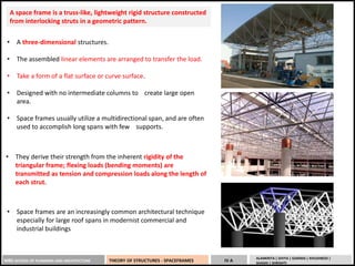 A space frame is a truss-like, lightweight rigid structure constructed
from interlocking struts in a geometric pattern.
• A three-dimensional structures.
• The assembled linear elements are arranged to transfer the load.
• Take a form of a flat surface or curve surface.
• Designed with no intermediate columns to create large open
area.
• Space frames usually utilize a multidirectional span, and are often
used to accomplish long spans with few supports.
• They derive their strength from the inherent rigidity of the
triangular frame; flexing loads (bending moments) are
transmitted as tension and compression loads along the length of
each strut.
MBS SCHOOL OF PLANNING AND ARCHITECTURE THEORY OF STRUCTURES - SPACEFRAMES IV A
ALANKRITA | DIVYA | GARIMA | KHUSHBOO |
SHASHI | SHRISHTI
• Space frames are an increasingly common architectural technique
especially for large roof spans in modernist commercial and
industrial buildings
 