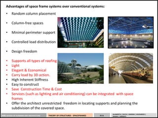 MBS SCHOOL OF PLANNING AND ARCHITECTURE THEORY OF STRUCTURES - SPACEFRAMES IV A
ALANKRITA | DIVYA | GARIMA | KHUSHBOO |
SHASHI | SHRISHTI
Advantages of space frame systems over conventional systems:
• Random column placement
• Column-free spaces
• Minimal perimeter support
• Controlled load distribution
• Design freedom
• Supports all types of roofing
• Light
• Elegant & Economical
• Carry load by 3D action.
• High Inherent Stiffness
• Easy to construct
• Save Construction Time & Cost
• Services (such as lighting and air conditioning) can be integrated with space
frames
• Offer the architect unrestricted freedom in locating supports and planning the
subdivision of the covered space.
 
