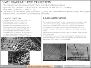 MBS SCHOOL OF PLANNING AND ARCHITECTURE THEORY OF STRUCTURES - SPACEFRAMES IV A
ALANKRITA | DIVYA | GARIMA | KHUSHBOO |
SHASHI | SHRISHTI
SPACE FRAME METHODS OF ERECTION
• The method chosen for erection of a space frame depends on its behavior of load
transmission and constructional details, so that it will meet the overall requirements of quality,
safety, speed of construction, and economy.
• The scale of the structure being built, the method of jointing the individual elements, and the strength and rigidity of
the space frame until its form is closed must all be considered.
1- SCAFFOLD METHOD
Individual Elements are Assembled in Place at
Actual Elevations, members and joints or
prefabricated subassembly elements are
assembled directly on their final position. Full
scaffoldings are usually required for this type of
erection. Sometimes only partial scaffoldings
are used if cantilever erection of space frame
can be executed. The elements are fabricated at
the shop and transported to the construction
site, and no heavy lifting equipment is required.
2. BLOCK ASSEMBLY METHOD
The space frame is divided on its plan into individual strips or blocks. These
units are fabricated on the ground level, then hoisted up into its final
position and assembled on the temporary supports. With more work
being done on the ground, the amount of assembling work at high
elevation is reduced. This method is suitable for those double-layer grids
where
the stiffness and load-resisting behavior will not change considerably after
dividing into strips
or blocks, such as two-way orthogonal latticed grids, orthogonal square
pyramid space grids, and the those with openings. The size of each unit
will depend on the hoisting capacity available.
 