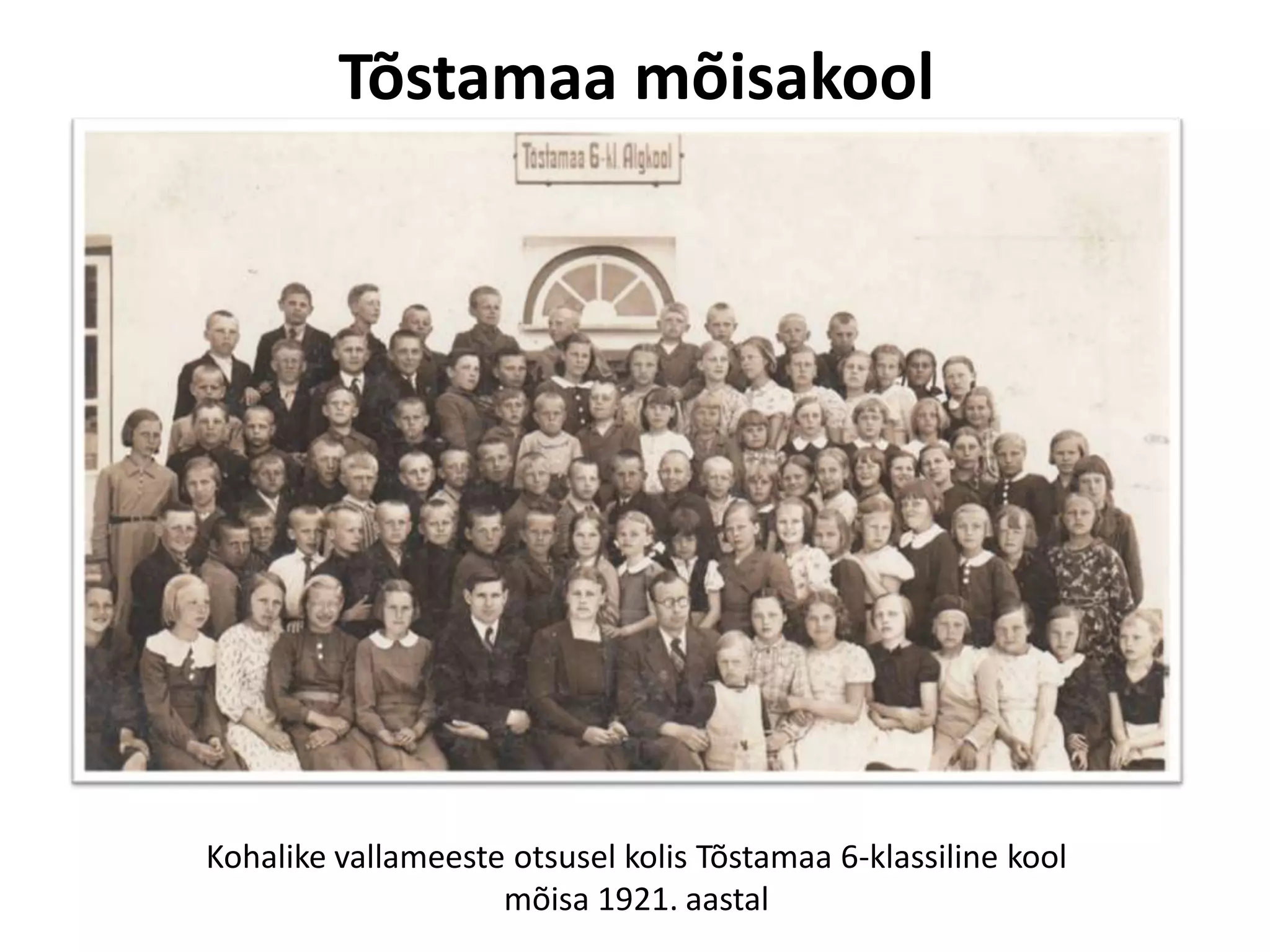 Tõstamaa mõisakool

Kohalike vallameeste otsusel kolis Tõstamaa 6-klassiline kool
mõisa 1921. aastal

 